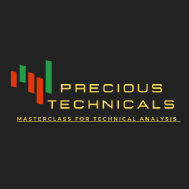 Precious Technicals Stock Market Investing institute in Mumbai