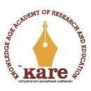 Photo of Kare Academy,South Janatha Road,Cochin