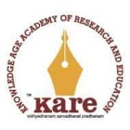 Kare Academy,South Janatha Road,Cochin IELTS institute in Kochi