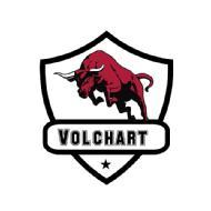 Volchart Stock Market Institute Stock Market Trading institute in Ahmedabad