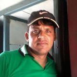 Anil Sharma Web Designing trainer in Jaipur