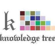 Knowledge Tree Training Academy Selenium institute in Chennai