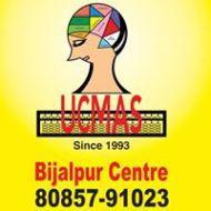 Shree Balaji Brain Developer Academy Personality Development institute in Indore