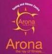 Photo of Arona Toning and Fitness Center