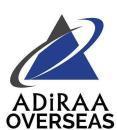 Photo of Adiraa Career Solutions Pvt Ltd