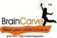 Brain Carve Engineering Diploma Tuition institute in Chennai