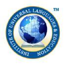 Photo of Institute Of Universal Languages Education Institute