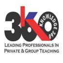 Photo of Knowledge Three Sixty