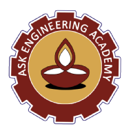 Ask Engineering Academy BTech Tuition institute in Hyderabad