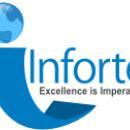 Photo of Infortecor Solutions Pvt Ltd