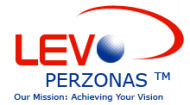 Levo Perzonas Communication Skills institute in Mumbai