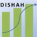 Photo of Dishah Sales Training & Consultants