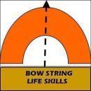 Photo of Bowstring Lifeskills - Propelling Career Growth And Success