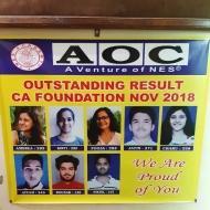 Academy of Commerce Class 12 Tuition institute in Delhi