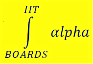 Alpha Academy Class 11 Tuition institute in Ghaziabad
