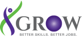 GROW Centre Personality Development institute in Hyderabad