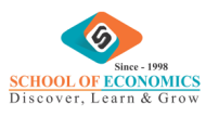 Shchool Of Economics BA Tuition institute in Jaipur