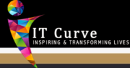 IT Curve Personality Development institute in Hyderabad