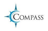 The Compass institute in Thane