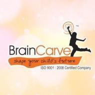 BrainCarve Educare India Pvt.Ltd Abacus institute in Chennai