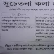 Mantu Somnath Drawing trainer in Kolkata