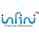 Photo of Infini Institute of Construction Project Management Pvt Ltd
