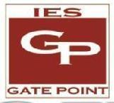 IES GATE POINT BTech Tuition institute in Allahabad