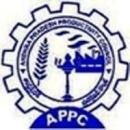 Photo of Andhra Pradesh Productivity Council