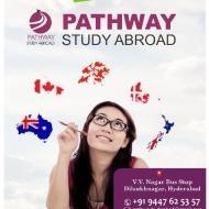 Pathway Study Abroad GRE institute in Hyderabad