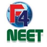 F4 NEET Academy NEET-UG institute in Hyderabad