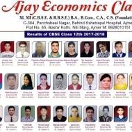 Ajay Sharma Class 12 Tuition trainer in Ajmer