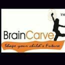 Photo of Braincarve Educare India Pvt Ltd.