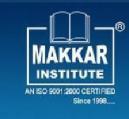 Makkar Institute BBA Tuition institute in Ludhiana