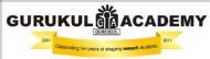 Gurukul Academy Class 9 Tuition institute in Mumbai