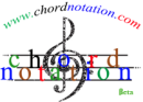 Photo of Chordnotation